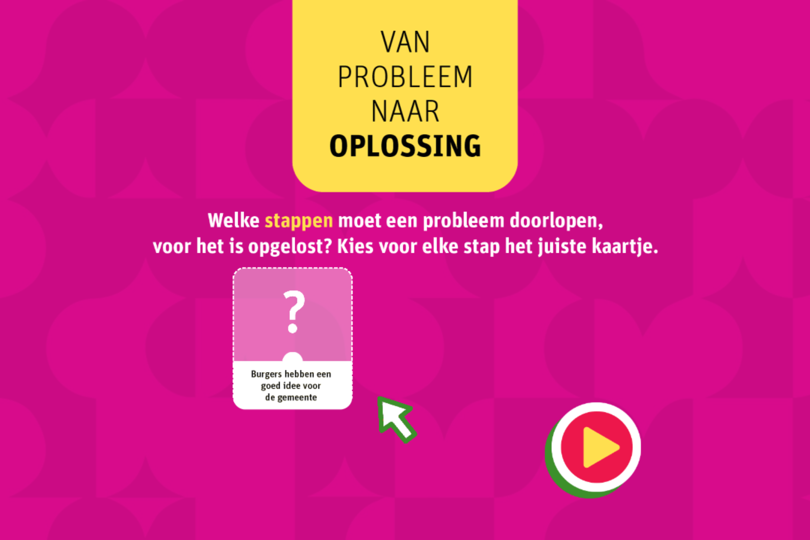 Van probleem naar oplossing Gemeenteraad (tool)