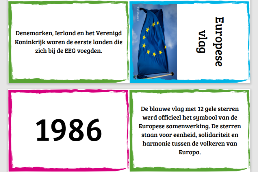 Tijdlijn – Een geschiedenis van de EU