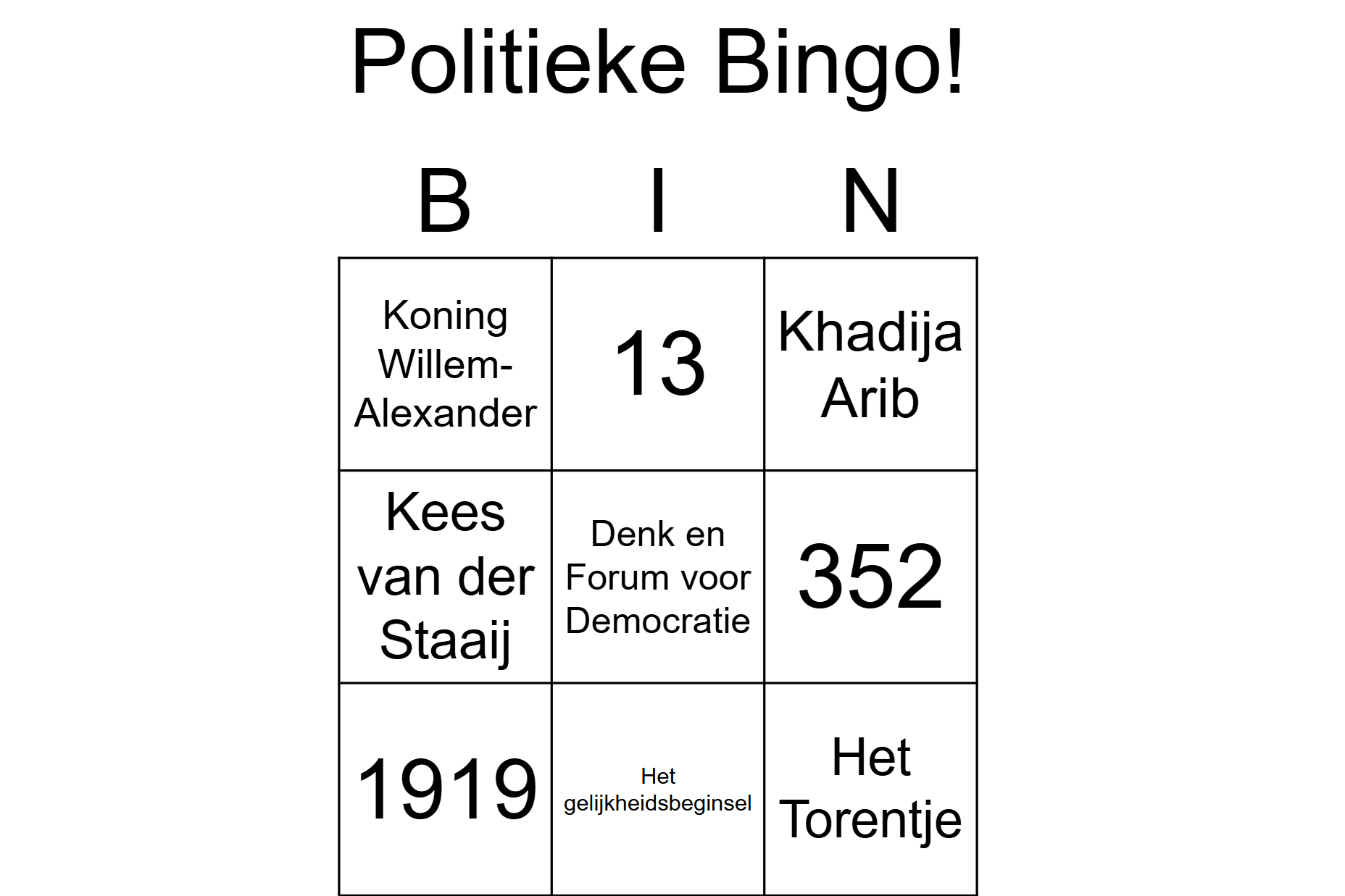 Politieke bingo 2021