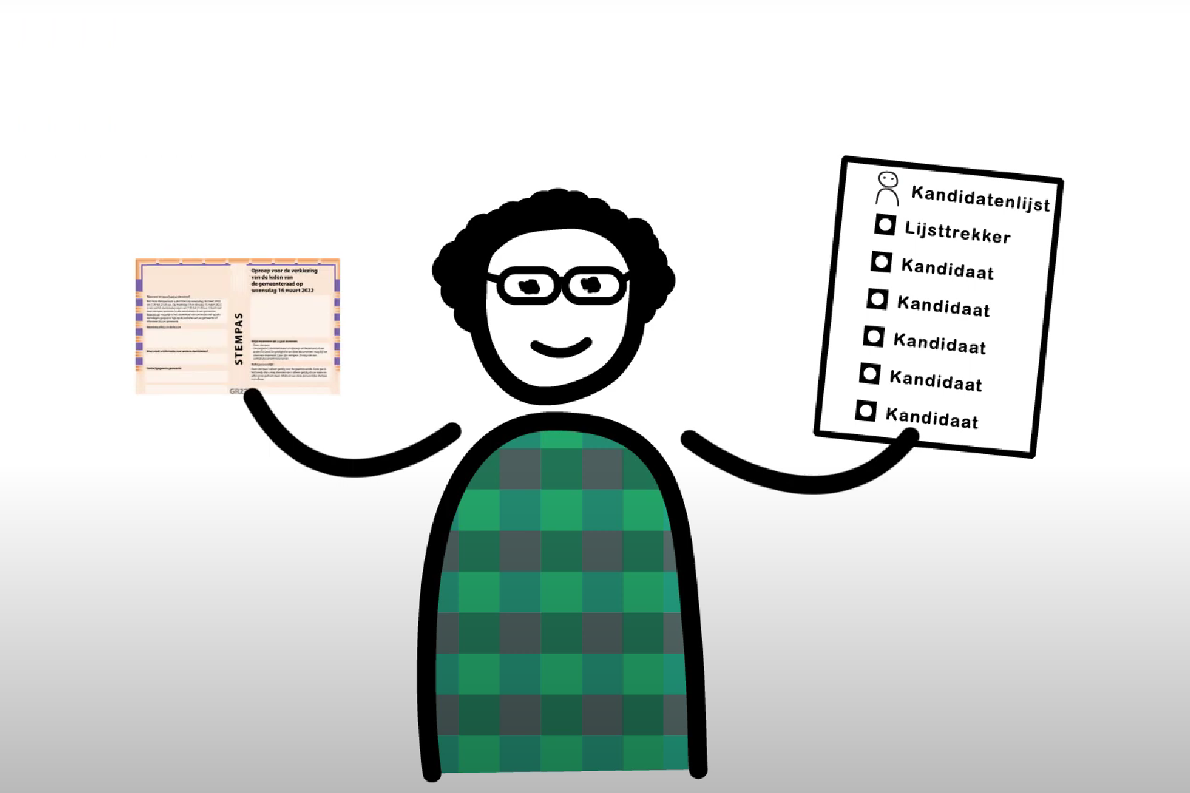 Video: Hoe kan ik stemmen voor de gemeenteraad?