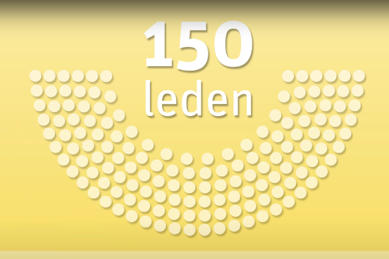 Video: Hoe werkt de Tweede Kamer? (2021)