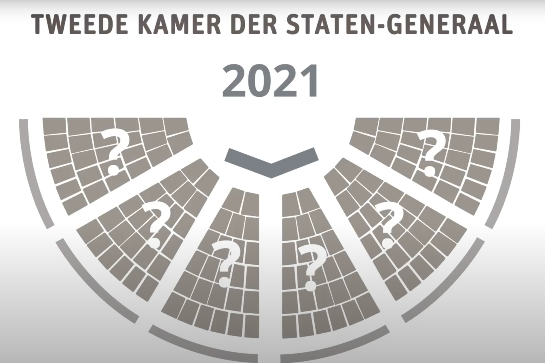 Video: Hoe werkt de Tweede Kamer? (2021)
