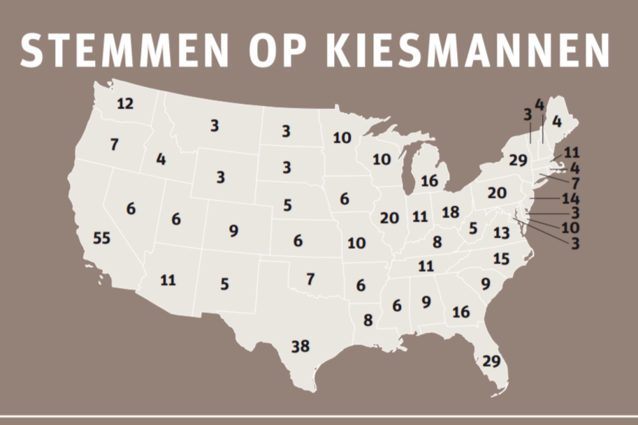 Het Amerikaanse kiescollege (2020)