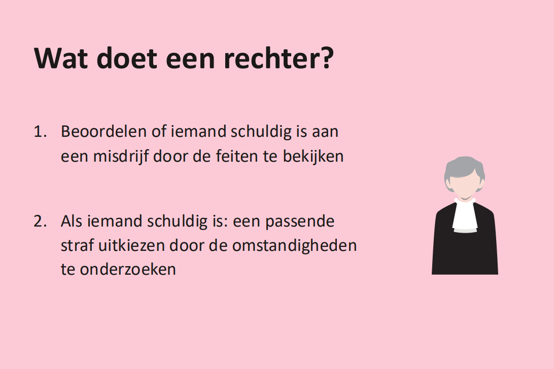 Politiek in Praktijk – Denken over recht