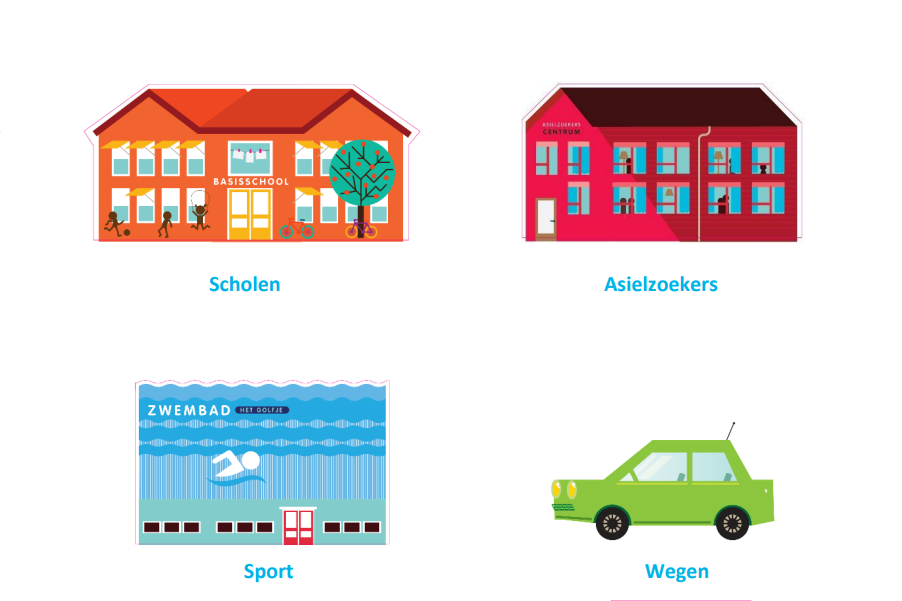 Aan de slag met… gemeenteraadsverkiezingen