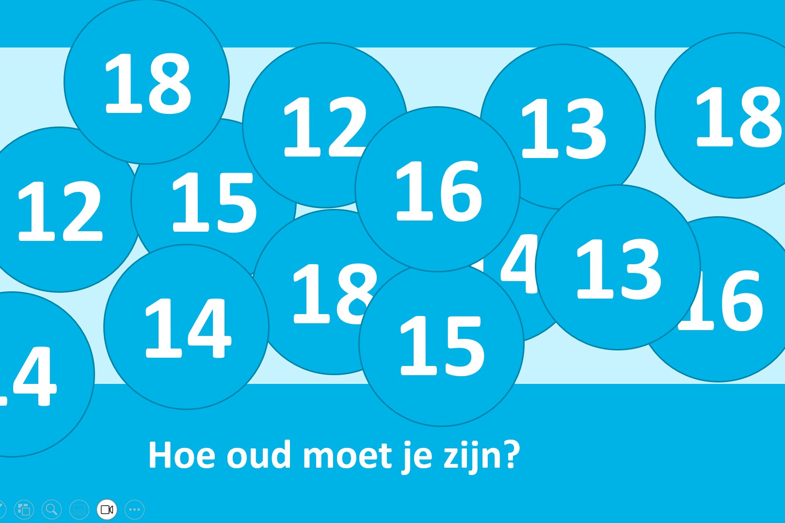Hoe oud moet je zijn?