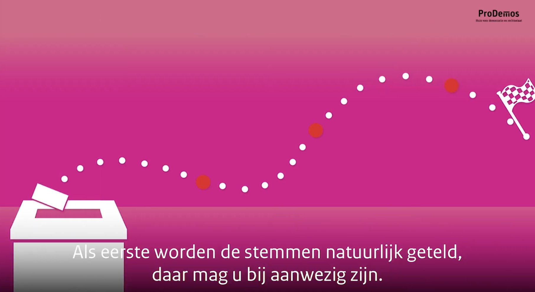 Filmpje: De vorming van een coalitie