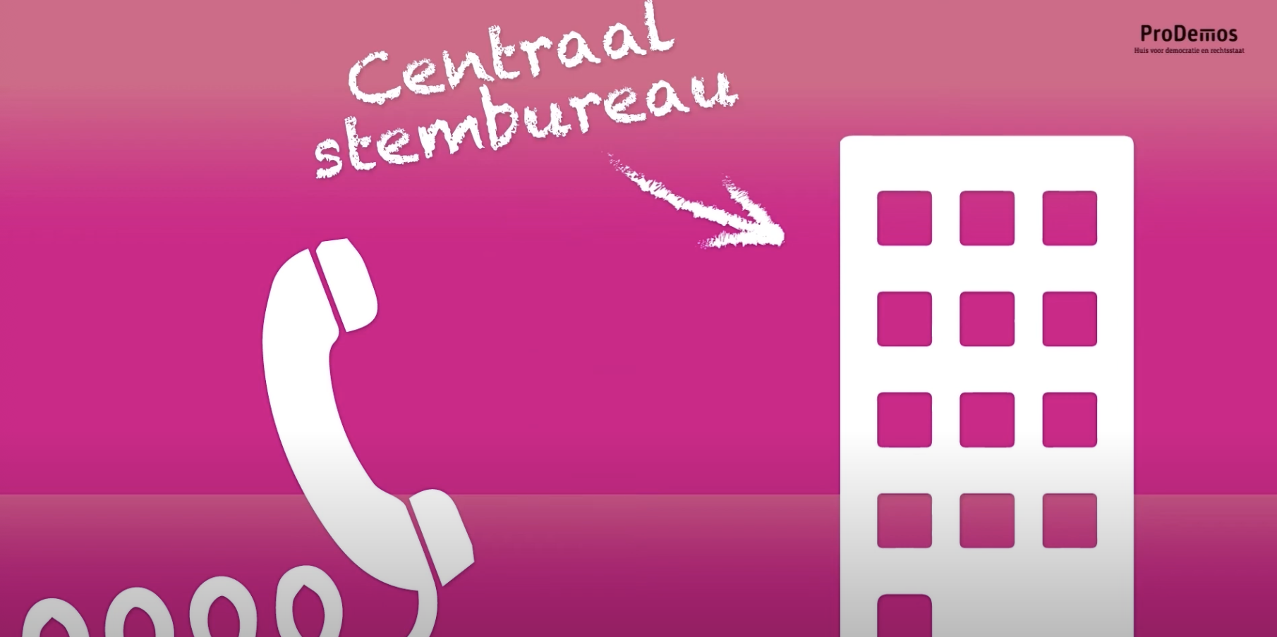 Video: Wat gebeurt er met je stem voor de gemeenteraad?