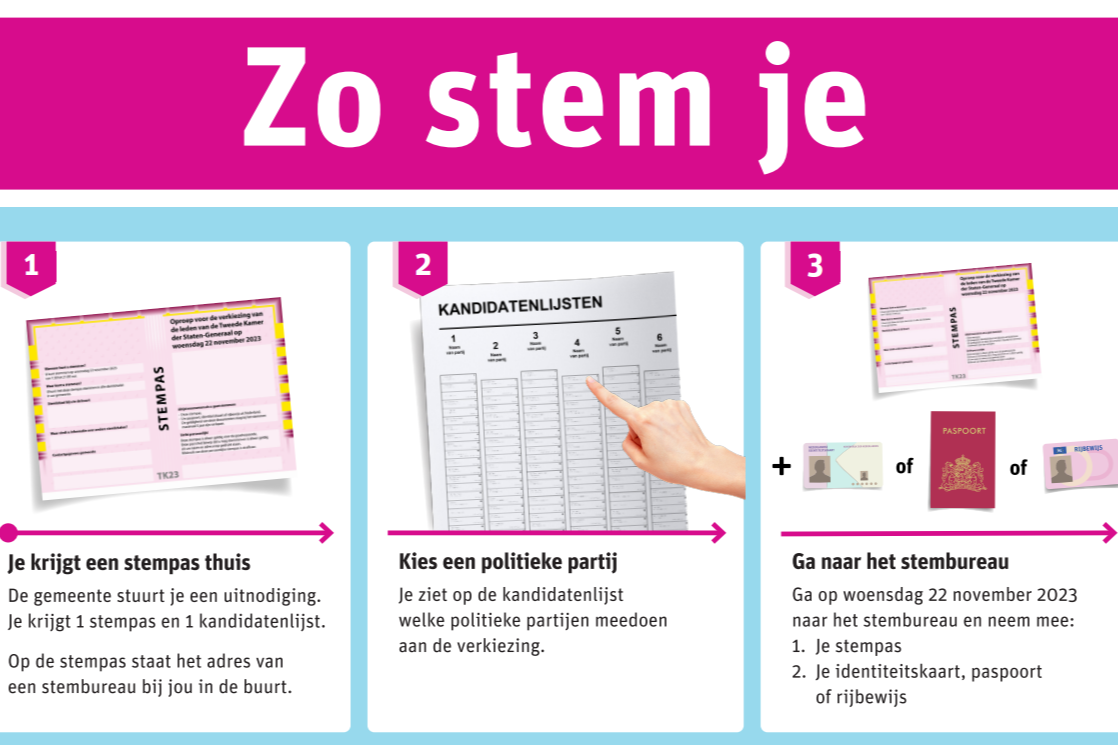 (Informatie)kleurplaten en poster Provinciale Statenverkiezingen 2023