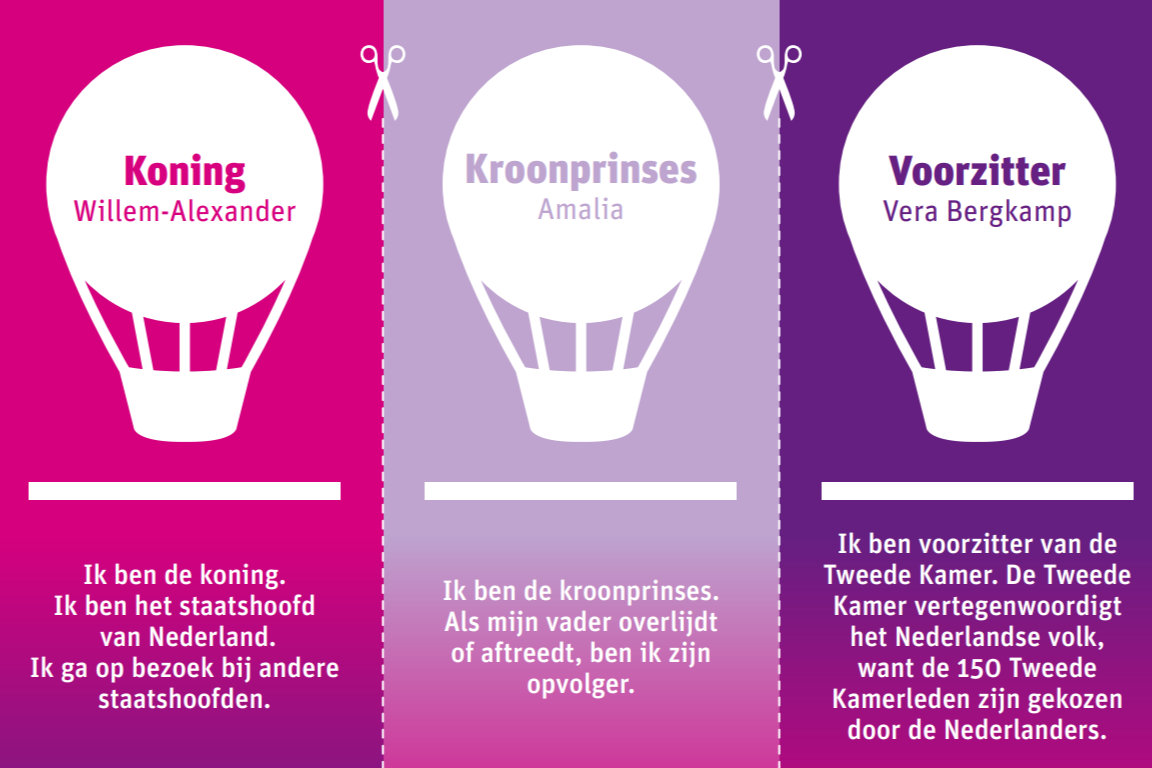 Timmyland aflevering 2: Een wet en de minister-president