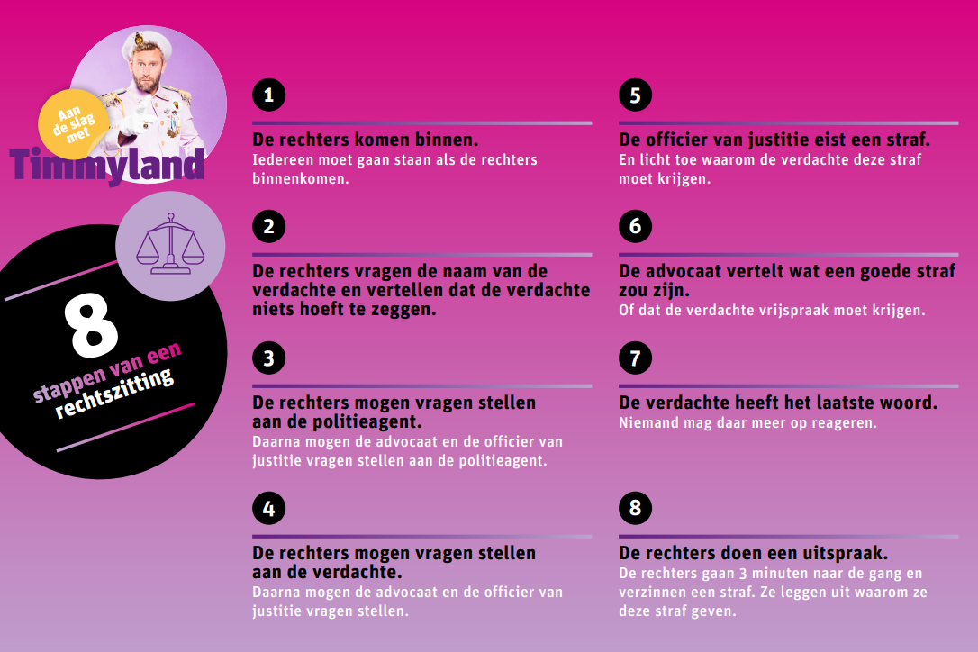 Timmyland aflevering 3: Een eigen land, politie en rechter