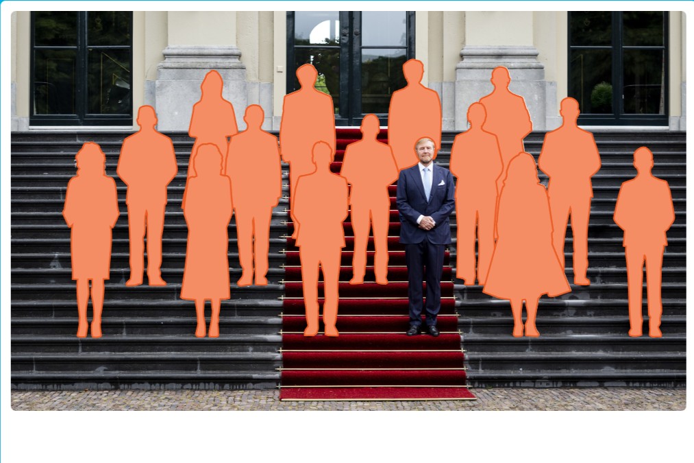 Regering – Wie zijn de ministers?